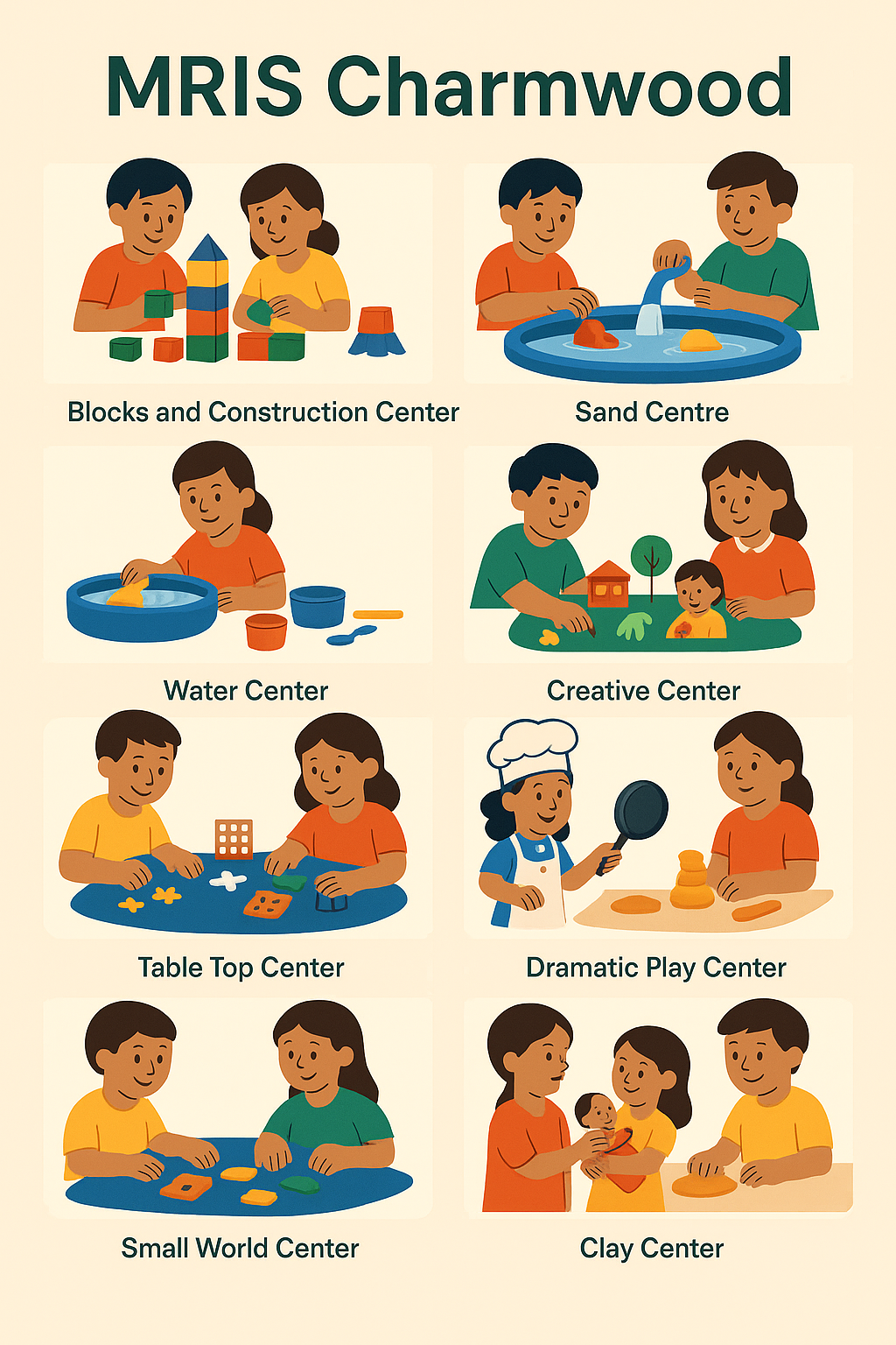 children doing different activities at the 8 learning blocks of school